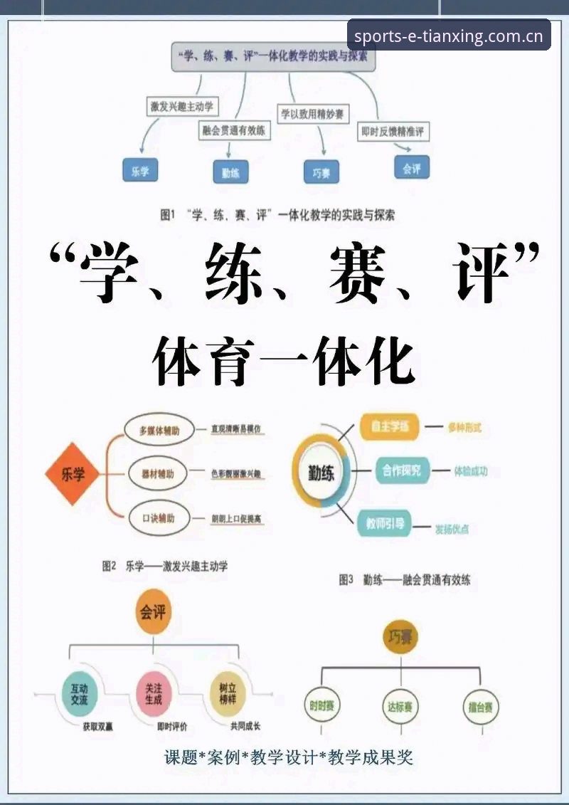 天行体育专业分析对比 天行体育专业分析对比详解:从用户角度深入体验