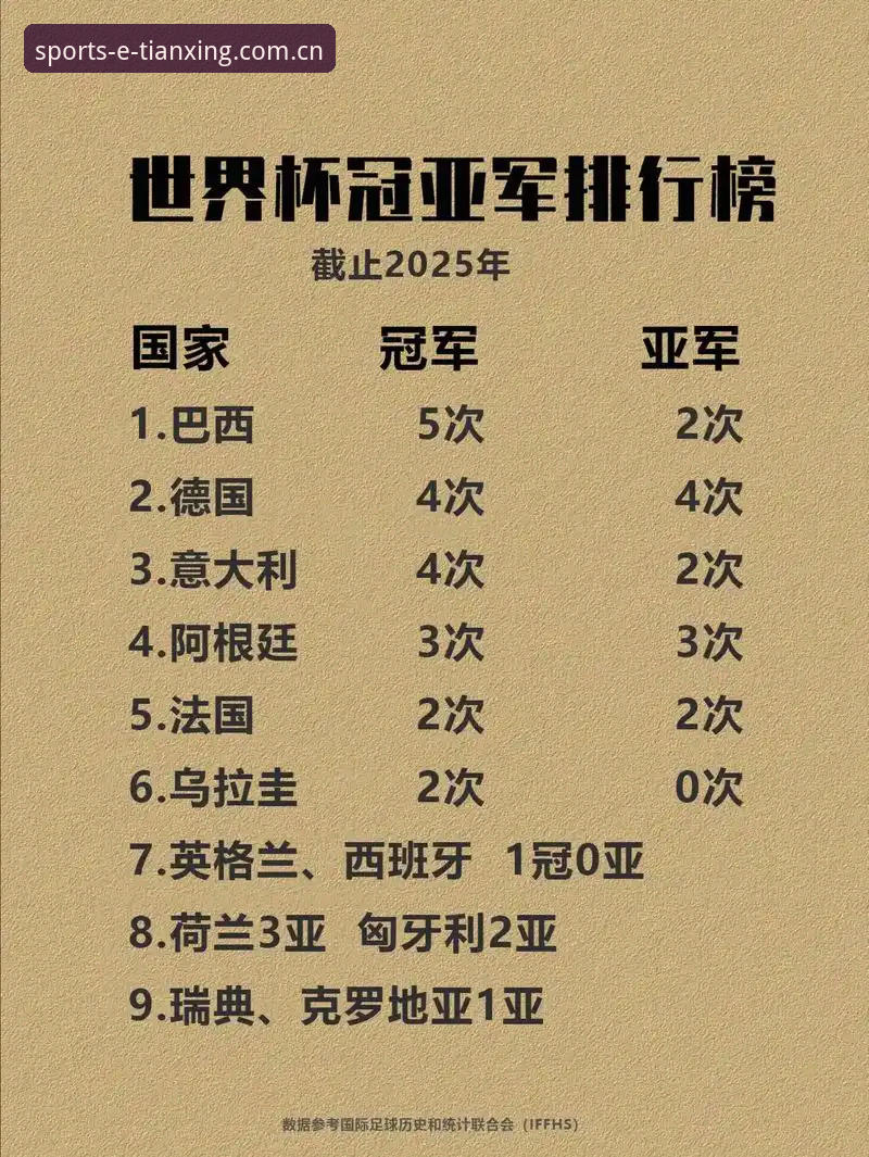 天行体育专业分析 5个关键节点解析阿斯顿维拉欧联杯夺冠全历程