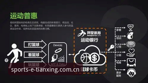 天行体育安全吗 天行体育平台安全性深度评测:v2.0.0版本技术解析