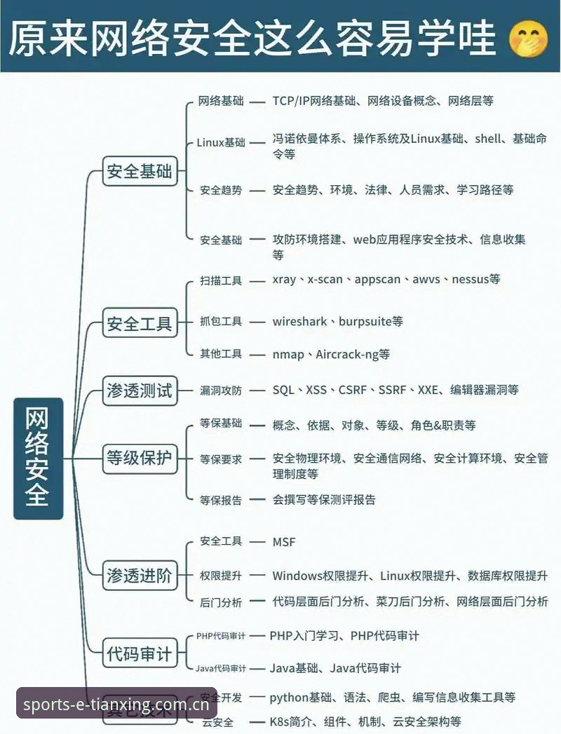 天行APP下载 天行APP下载实用指南:从入门到精通的必备知识
